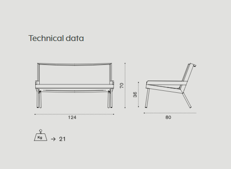 Схема Уличный диван Allaperto Mountain Etwick, Ethimo