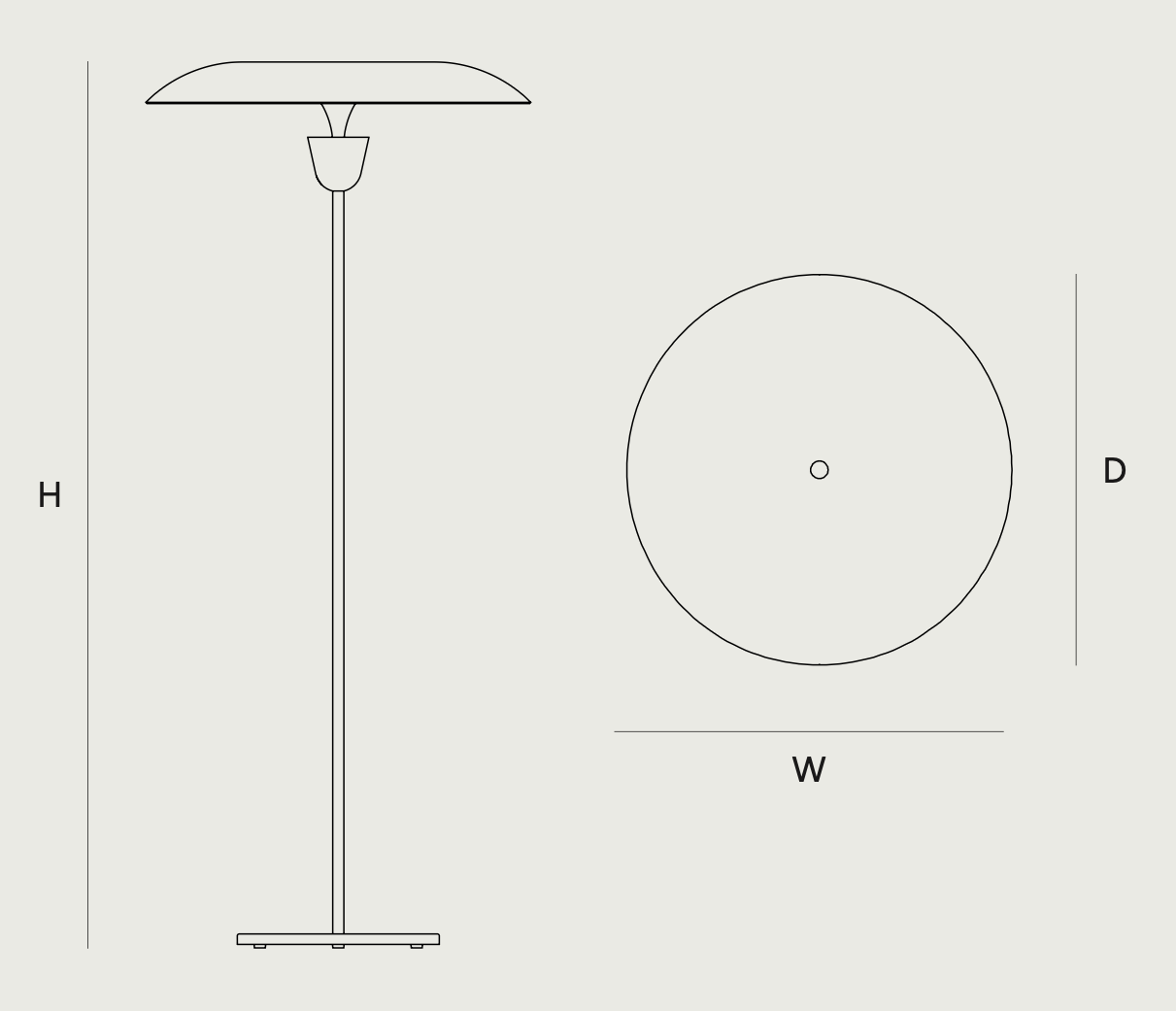 Схема Напольный светильник Kantarell Floor Lamp, New Works