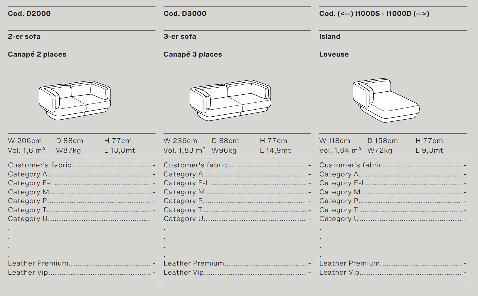 Схема Диван Vento, Ditre Italia
