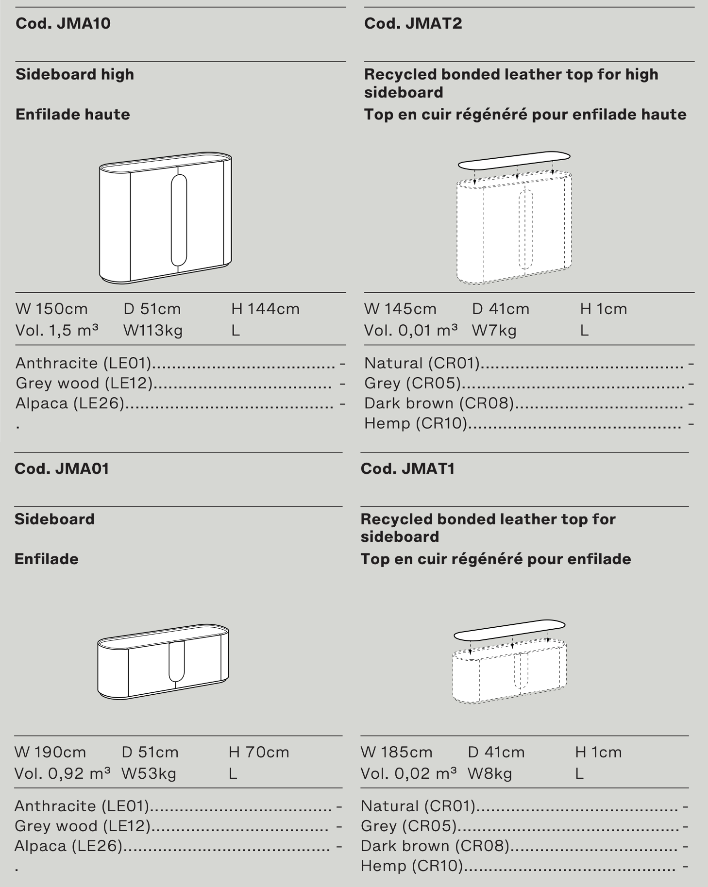 Схема Буфет Circus, Ditre Italia