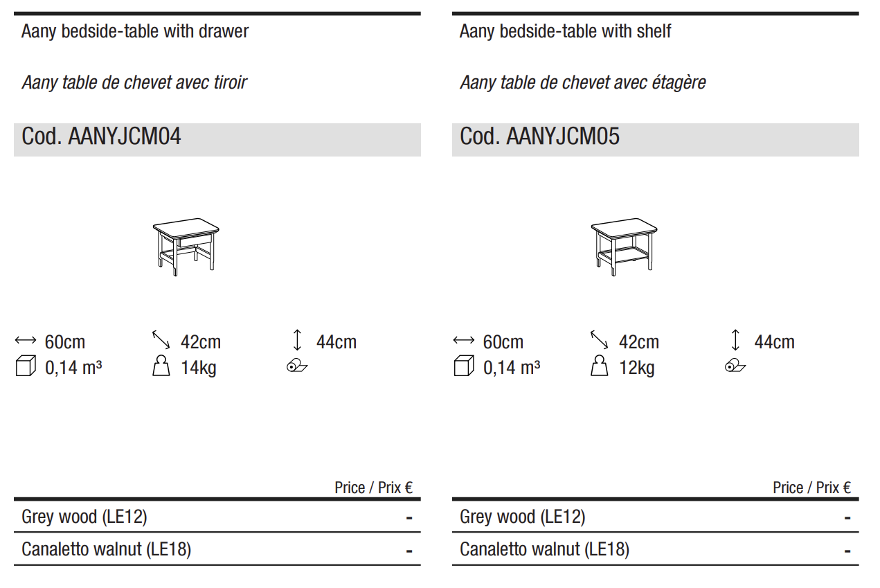 Схема Прикроватная тумба Aany, Ditre Italia