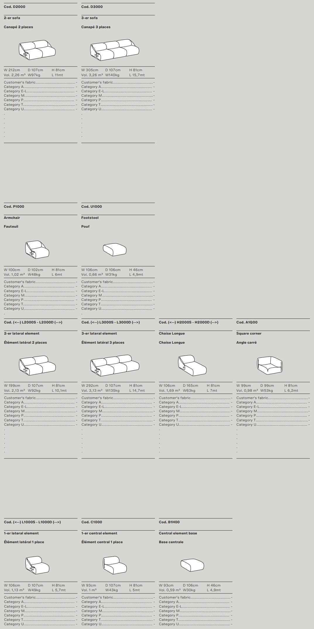 Схема Модульный диван Melville, Ditre Italia