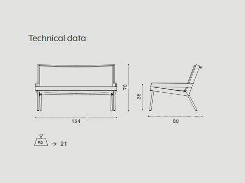 Схема Уличный диван Allaperto Urban, Ethimo
