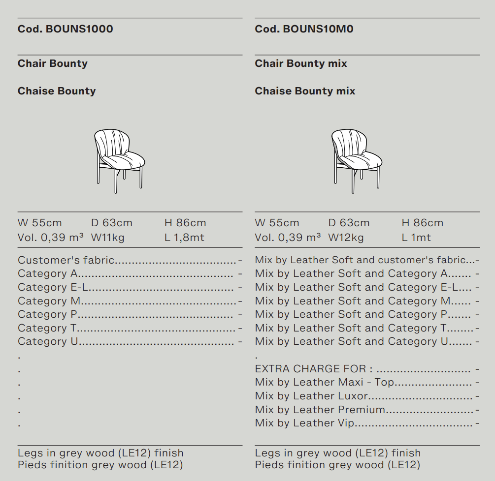 Схема Стул Bounty, Ditre Italia