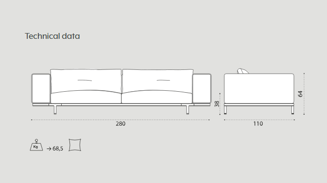 Схема Уличный диван Costiera, Ethimo
