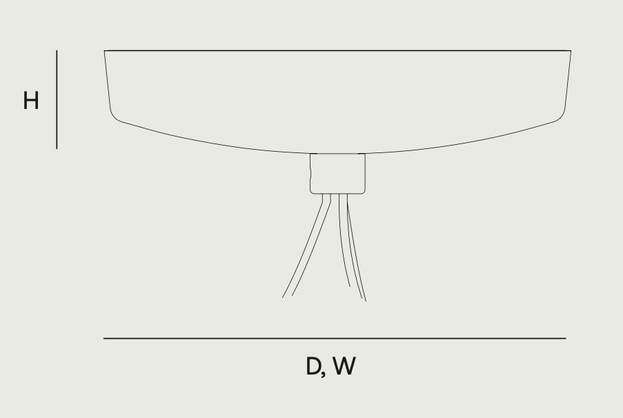 Схема Потолочная чаша для композиции из 3-х подвесов Tense Multi Canopy 3 pcs, New Works
