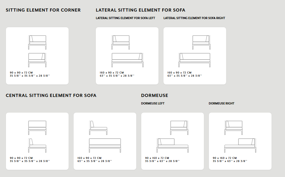 Схема Модульный уличный диван Infinity, Ethimo
