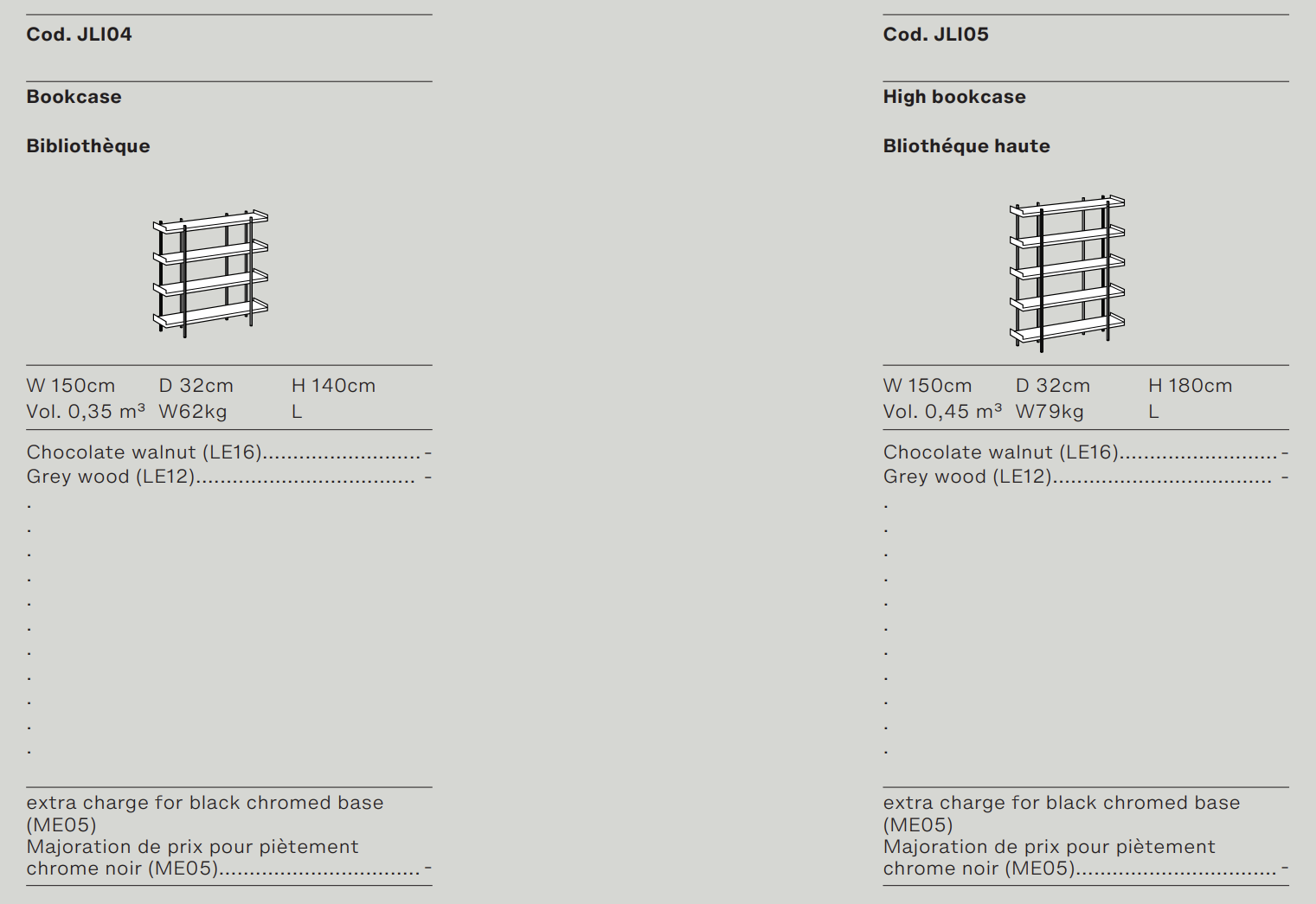 Схема Стеллаж Unit, Ditre Italia