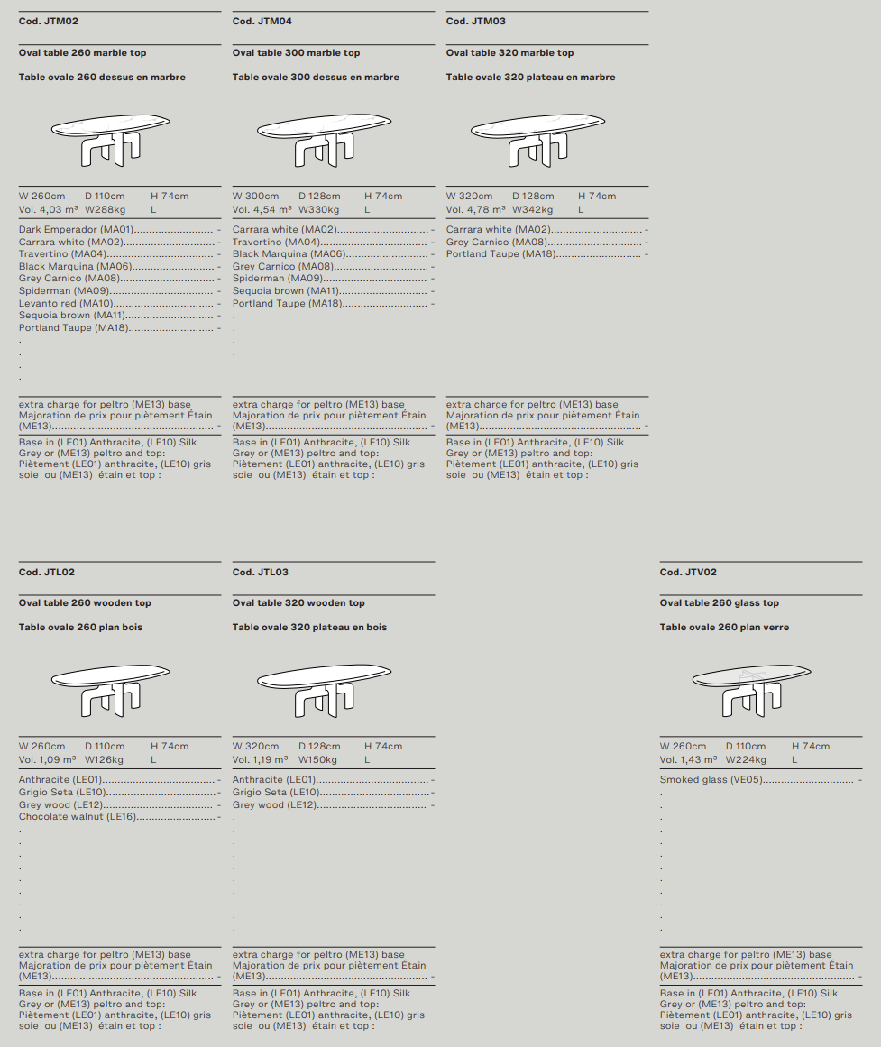 Схема Обеденный стол Biarritz, Ditre Italia