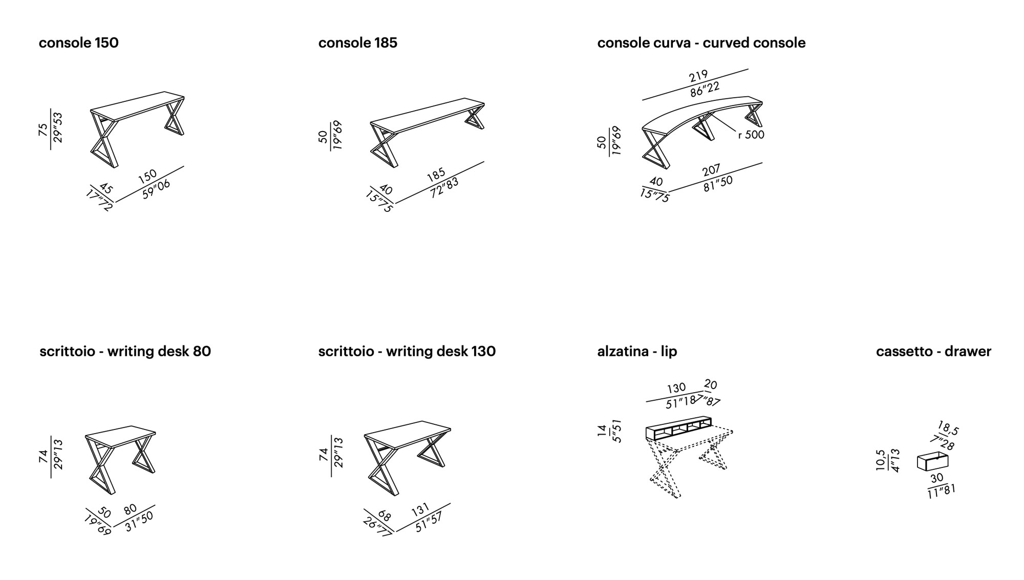 Схема Рабочий стол Cruis, Meridiani