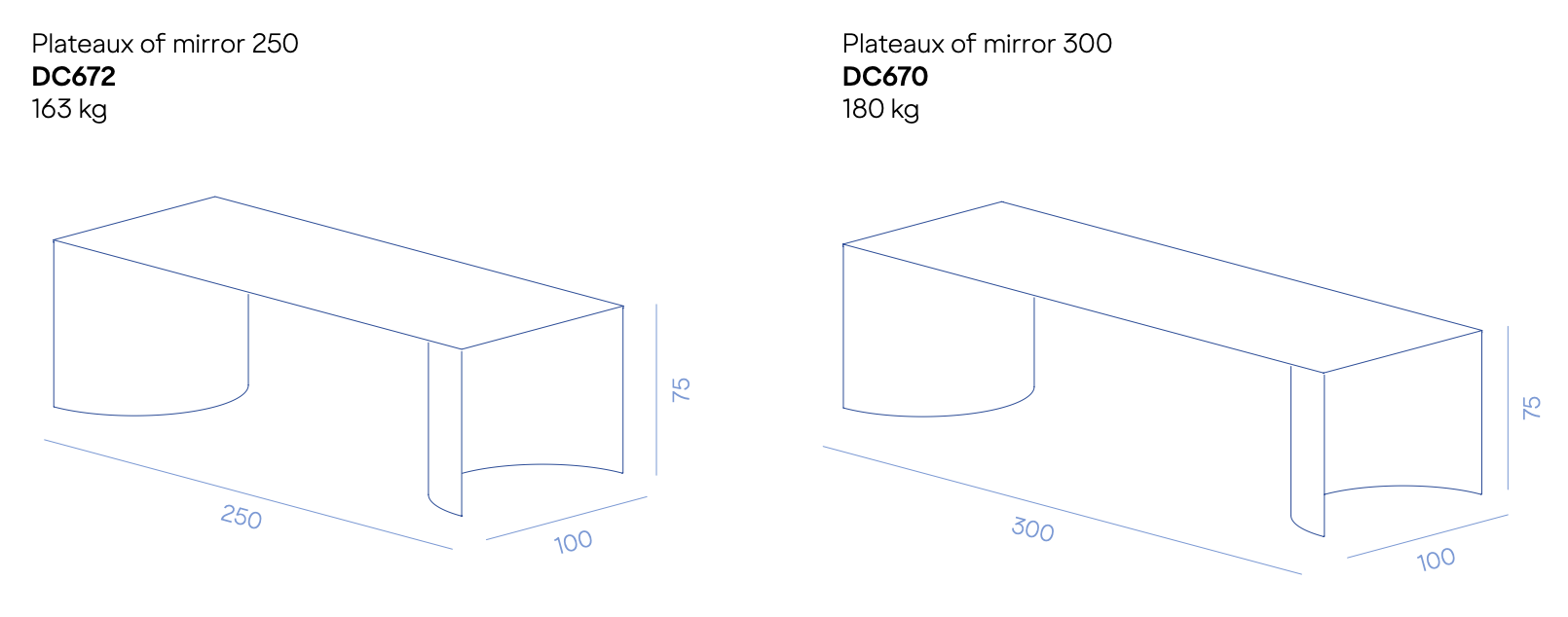 Схема Обеденный стол Plateaux of Mirror, De Castelli