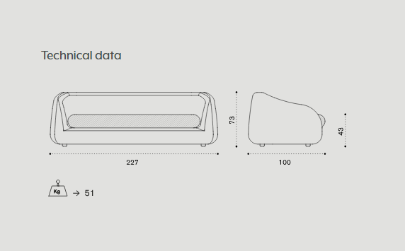 Схема Уличный диван Phorma, Ethimo