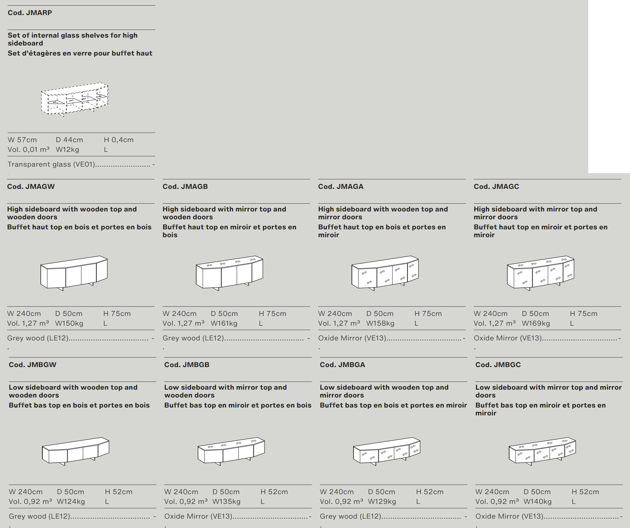 Схема Комод Angle, Ditre Italia