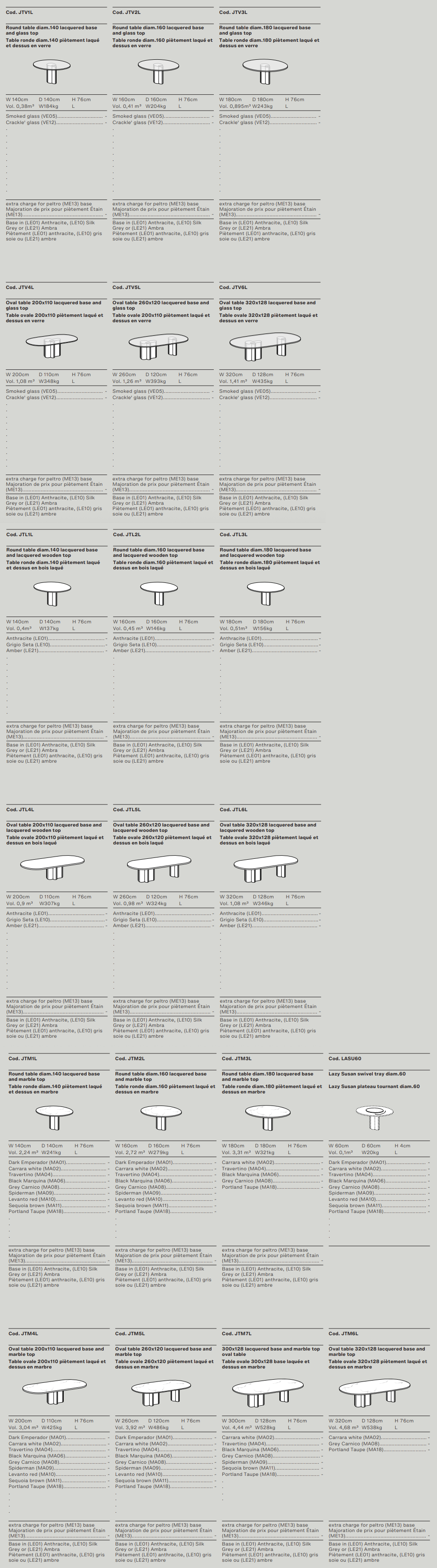 Схема Обеденный стол Arcade, Ditre Italia