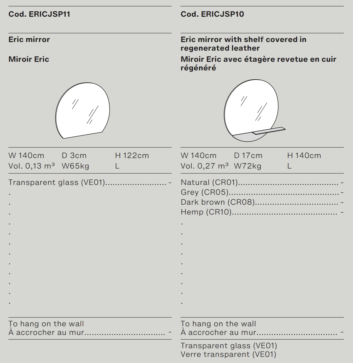 Схема Настенное зеркало Eric, Ditre Italia
