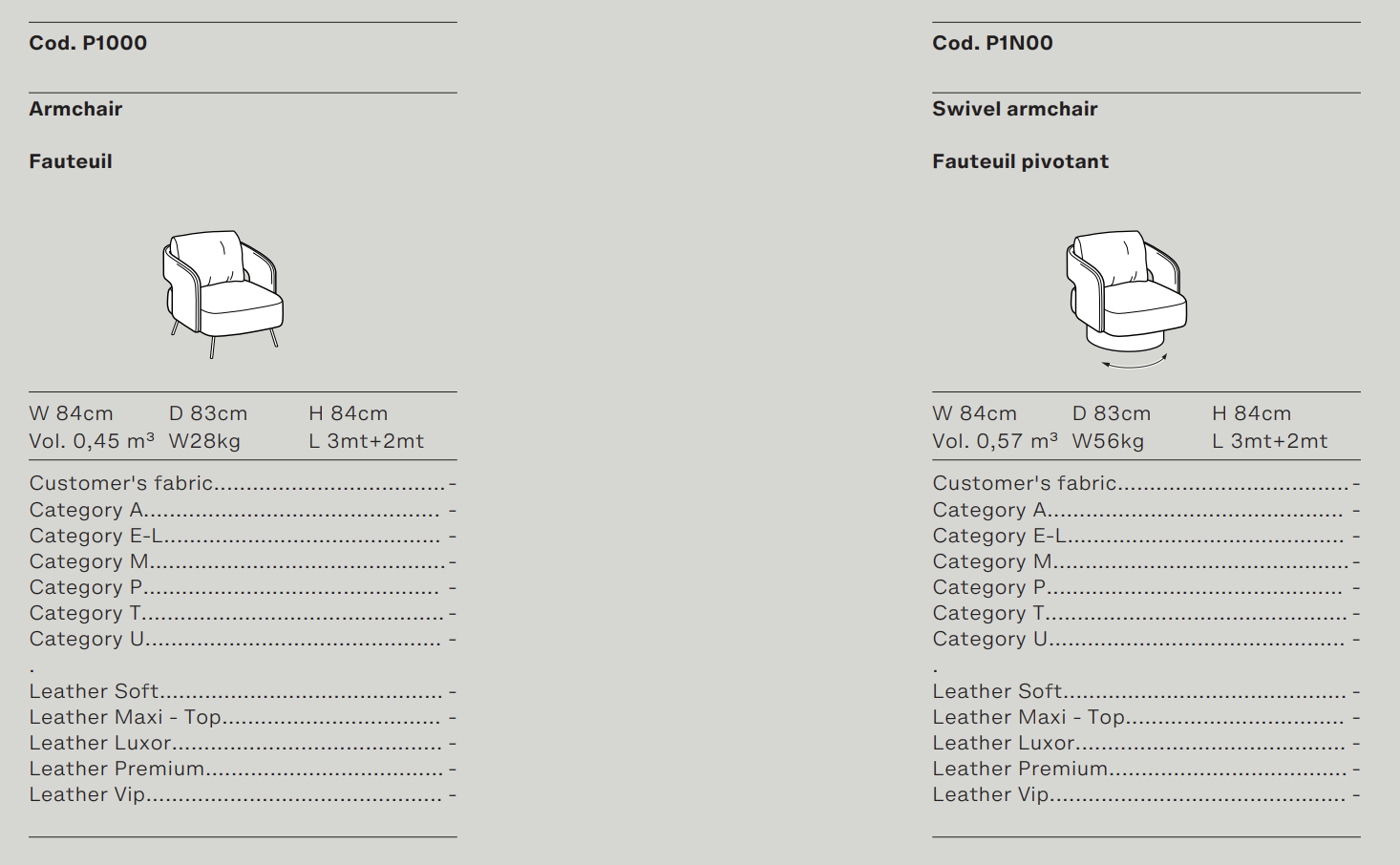 Схема Кресло 356, Ditre Italia