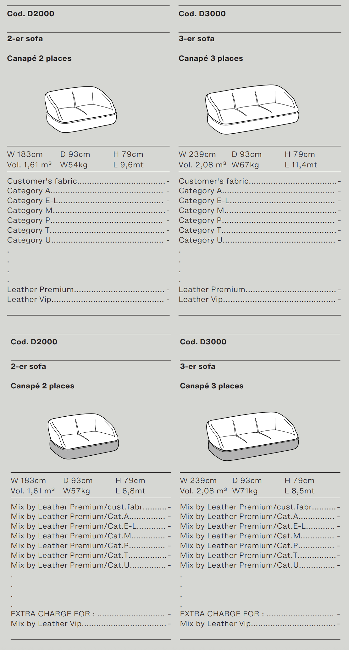 Схема Диван Alta, Ditre Italia