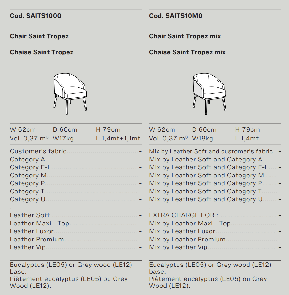 Схема Стул St. Tropez, Ditre Italia