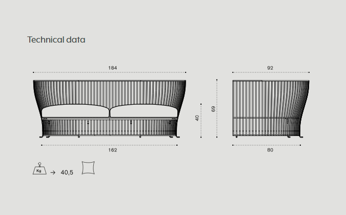Схема Уличный диван Venexia, Ethimo