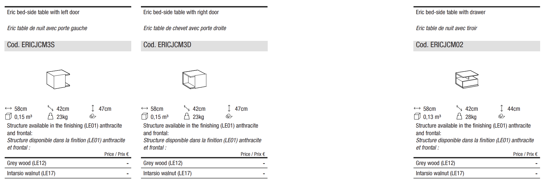 Схема Прикроватная тумба Eric, Ditre Italia