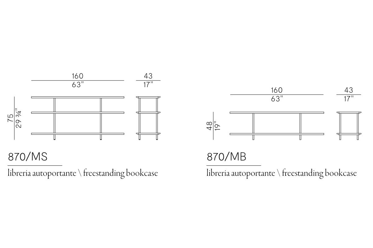Схема Консоль Arial, Potocco