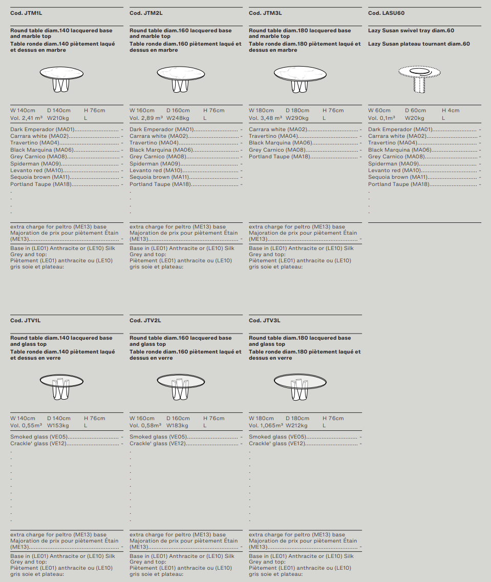 Схема Обеденный стол Sentei, Ditre Italia