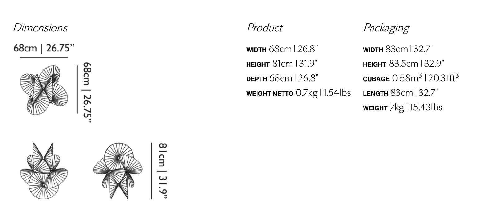 Схема Подвесной светильник Serpentine 8 Large, Moooi