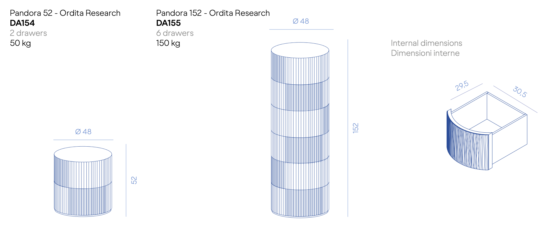 Схема Комод Pandora Chest of Drawers Ordita, De Castelli