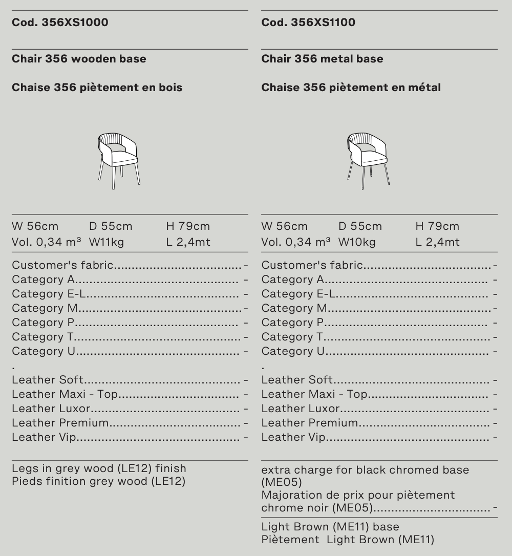 Схема Стул 356, Ditre Italia