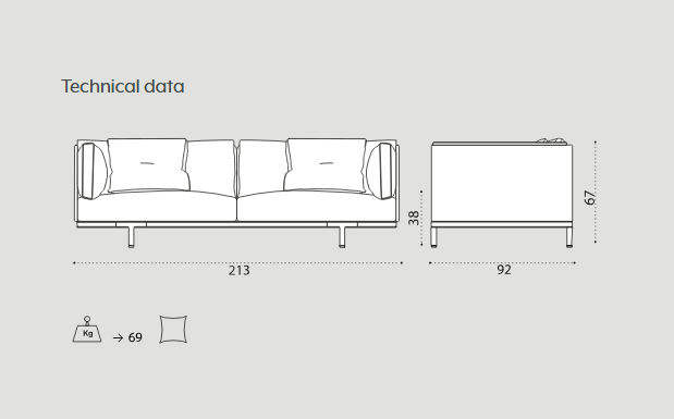 Схема Уличный диван Baia, Ethimo