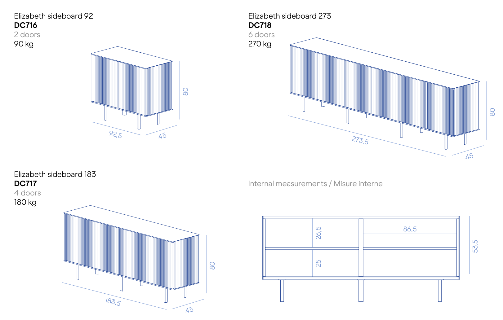 Схема Комод Elizabeth Sideboard, De Castelli