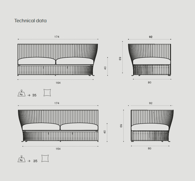 Схема Модульный уличный диван Venexia, Ethimo