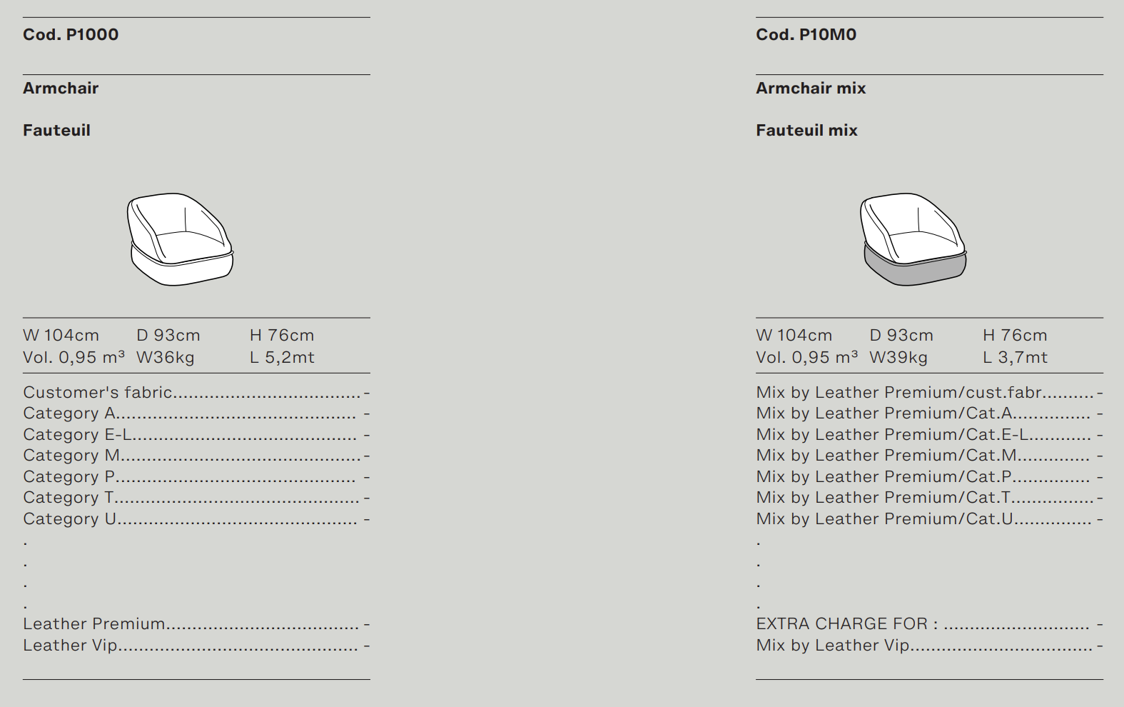 Схема Кресло Alta, Ditre Italia