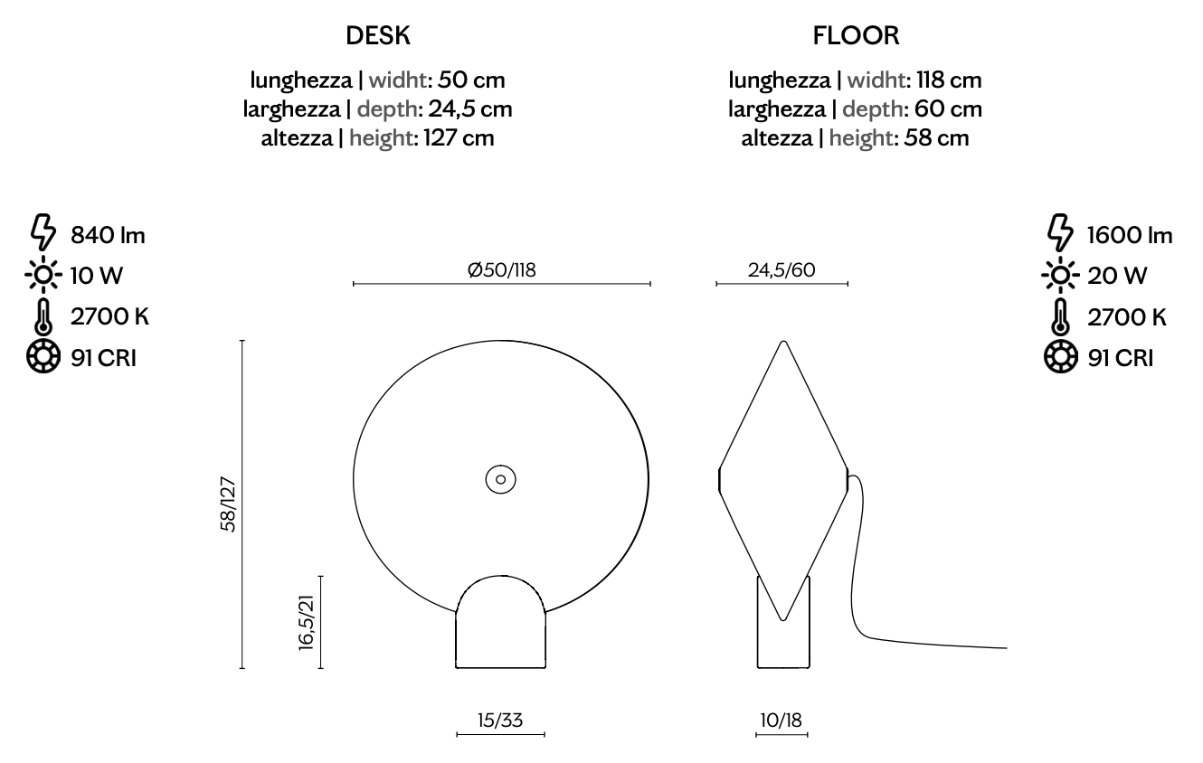Схема Настольный светильник Rificolona Desk, Miniforms