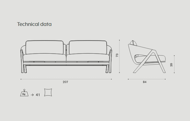 Схема Уличный диван Knit, Ethimo