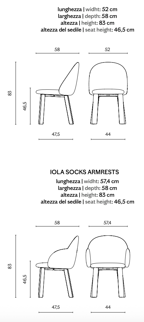 Схема Стул Iola Socks, Miniforms