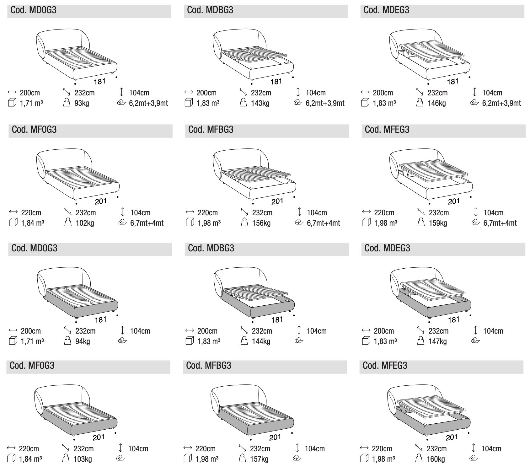 Схема Кровать Pacific, Ditre Italia