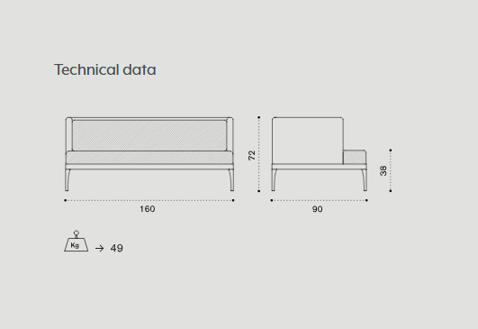 Схема Уличный диван Infinity, Ethimo