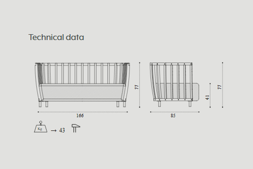 Схема Уличный диван Swing, Ethimo