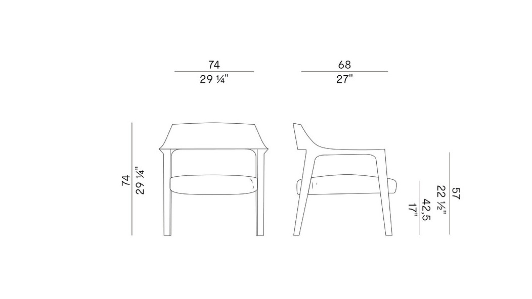 Схема Кресло Scheggia, Potocco