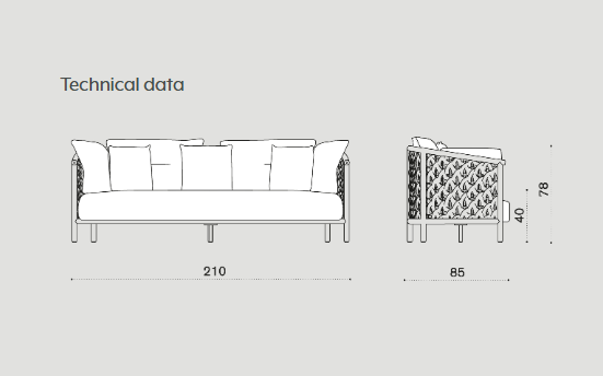 Схема Уличный диван Patio, Ethimo