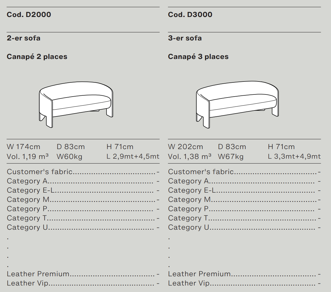 Схема Диван Cali, Ditre Italia