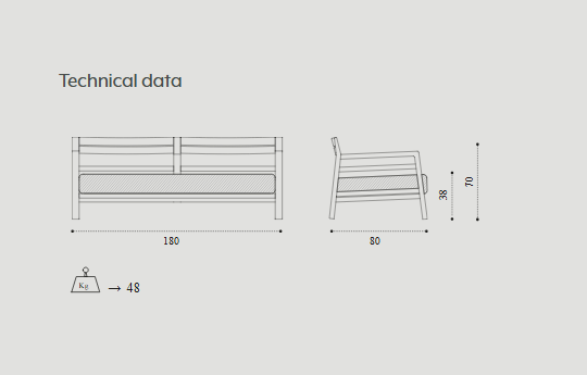 Схема Уличный диван Costes, Ethimo