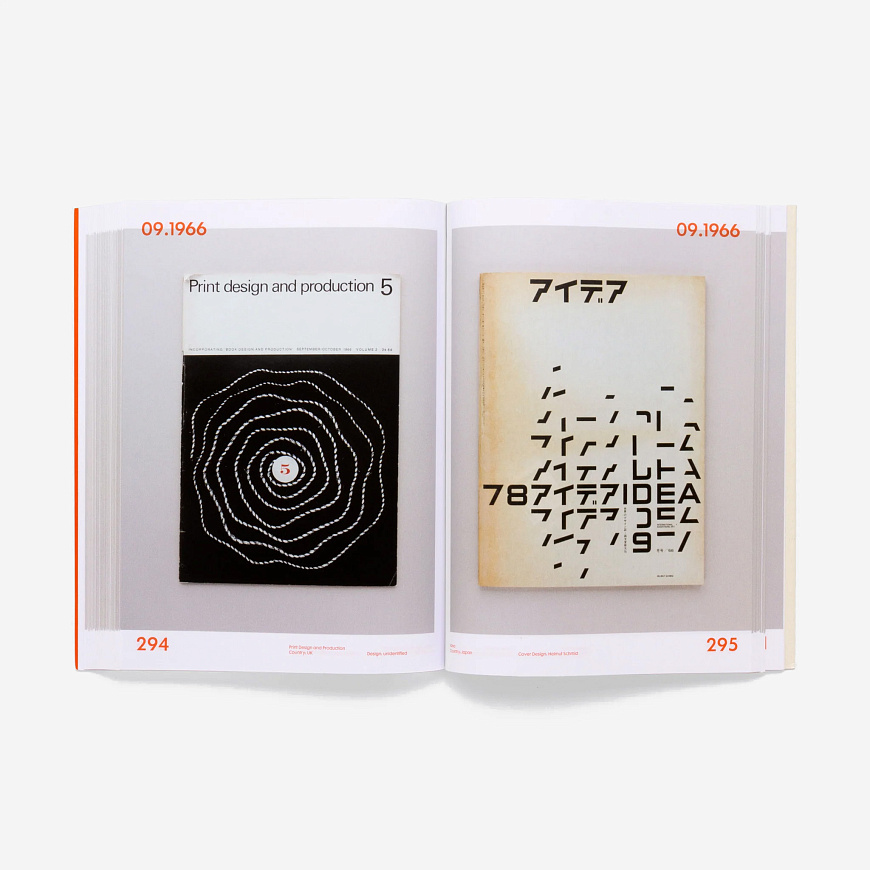Книга IMPACT 1.0: Design magazines, journals and periodicals [1922-73], Unit Editions