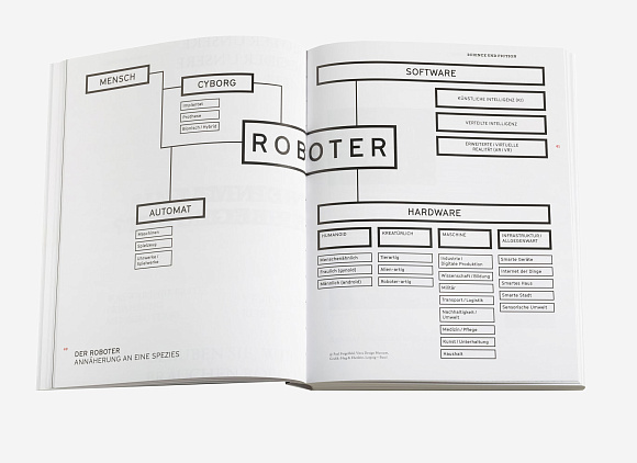 Книга Hello, Robot, Vitra Design Museum