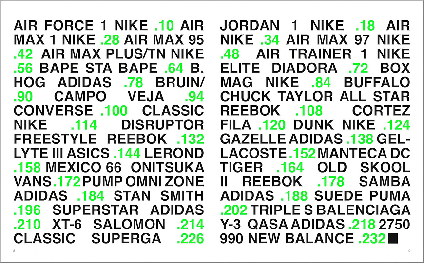 Книга Sneakers: The Classics, Acc Art Books