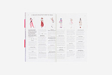 Книга Tokyo Street Style, Abrams Books