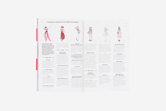 Книга Tokyo Street Style, Abrams Books