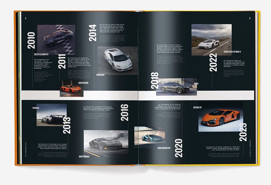 Книга The Lamborghini Book, teNeues