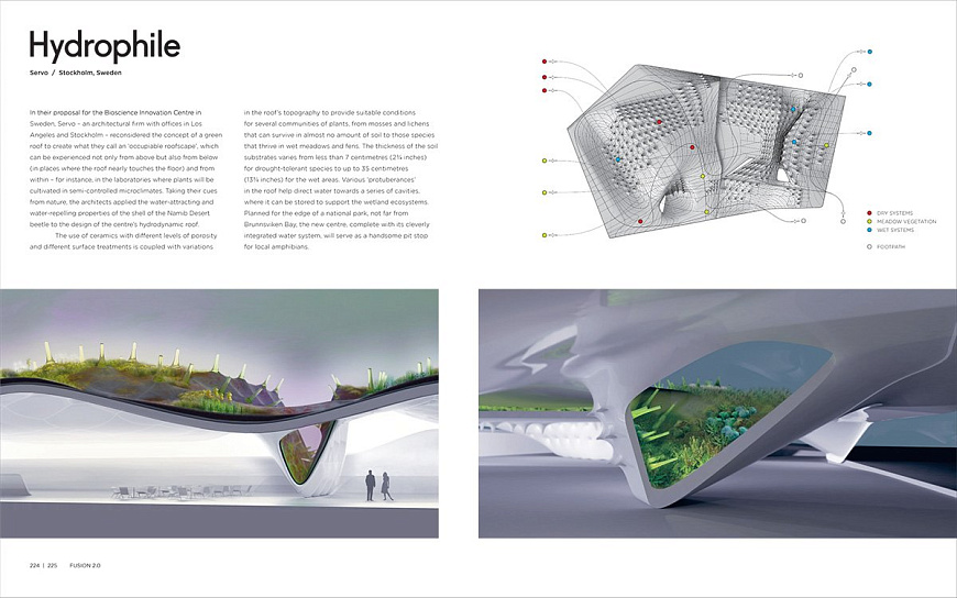 Книга Garden City: Supergreen Buildings, Urban Skyscapes and the New Planted Space, Thames & Hudson